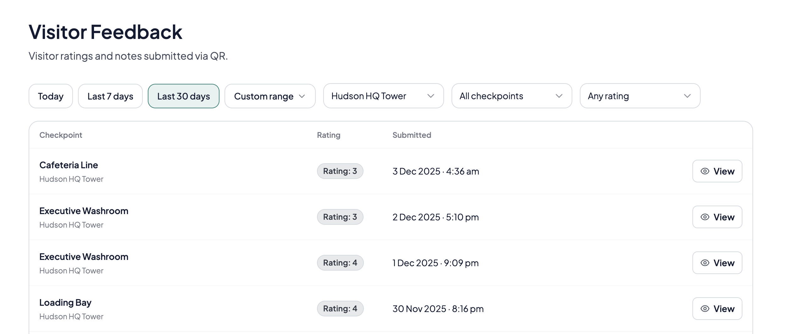 CleanLog dashboard showing visitor feedback list with ratings and timestamps
