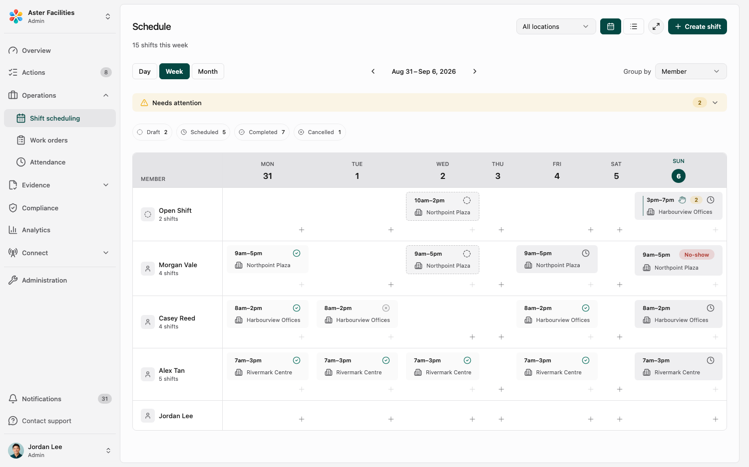 CleanLog weekly schedule with open shifts, three demonstration workers, coverage gaps, and scheduled, completed, draft, and cancelled shifts